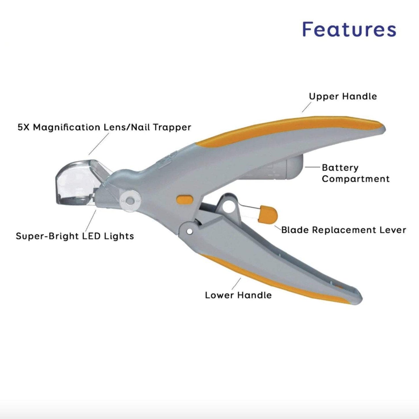 Pet Nail Clippers With Light & 5X Magnification